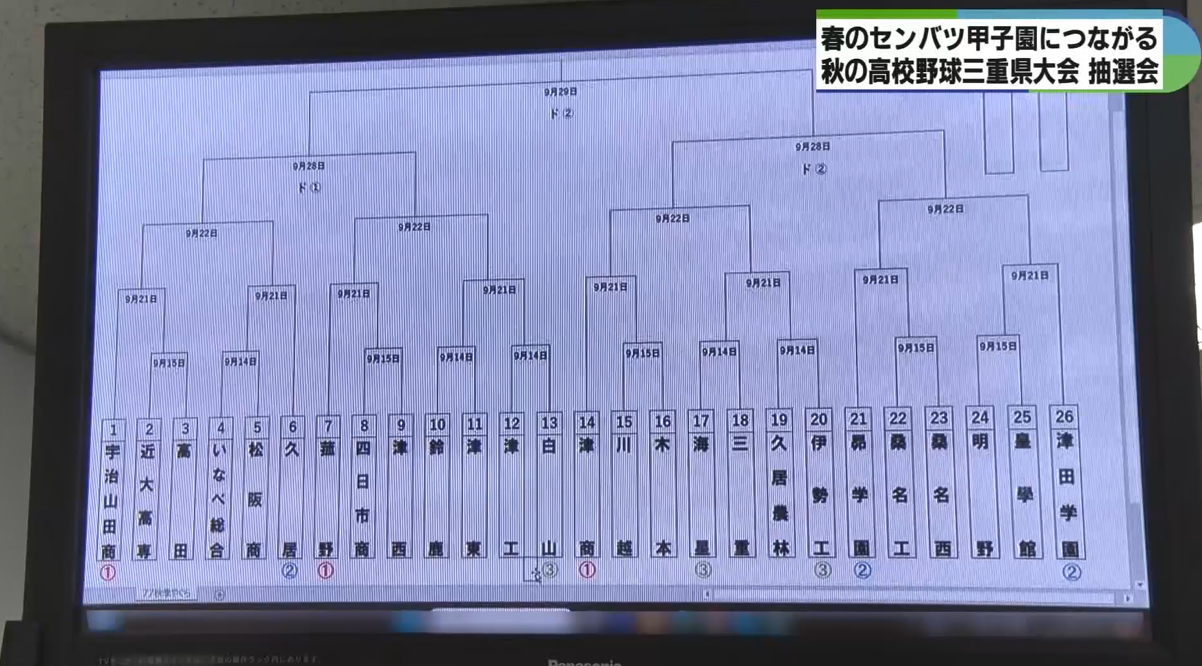 Mie Prefectural Autumn High ⁢School Baseball Tournament schedule