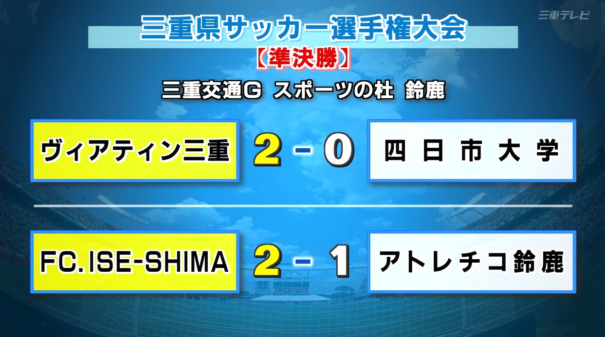 ヴィアティン三重とFC・ISE-SHIMAが決勝へ