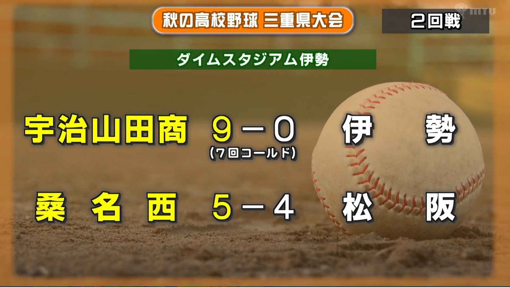 山商・三重などが3回戦進出　秋の高校野球三重県大会