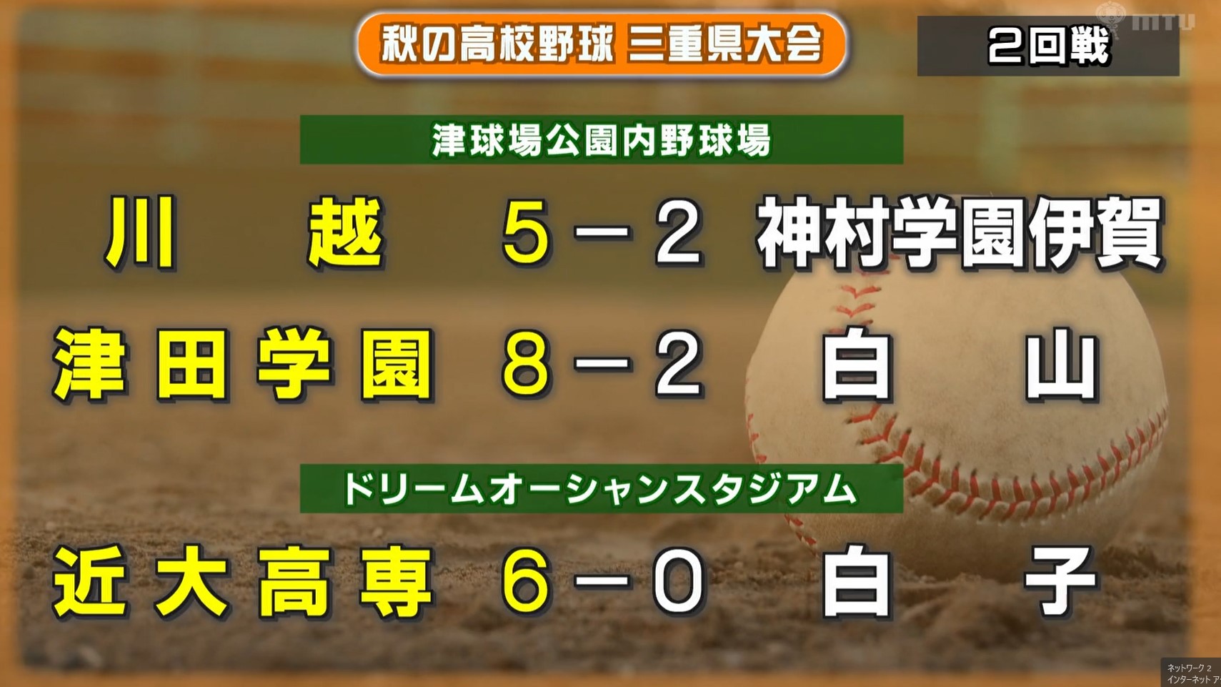 夏の県大会王者・津田学園が3回戦進出決める　秋の高校野球三重県大会
