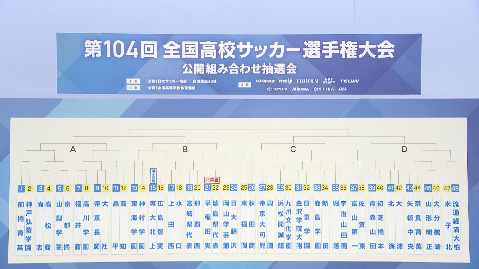 三重代表の宇治山田商業は2回戦から　東京A代表の堀越と対戦