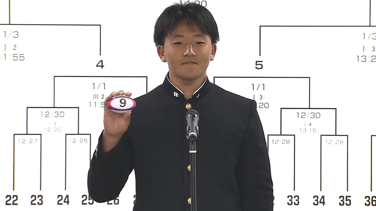 四日市工業は埼玉・昌平と対戦　第105回全国高校ラグビー大会