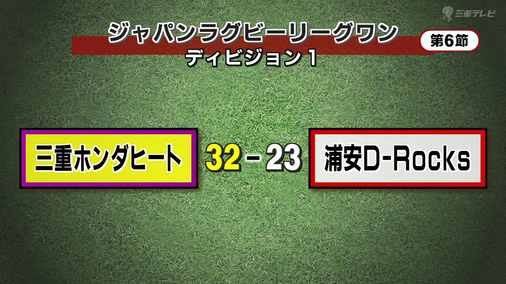 三重ホンダヒートが今季初勝利　浦安に逆転勝ち