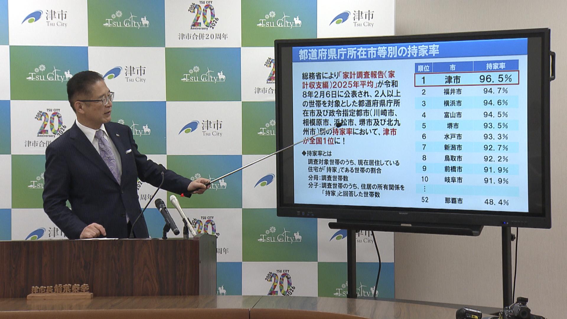 「ずっと住み続けたい」持ち家率で津市が全国で1位に