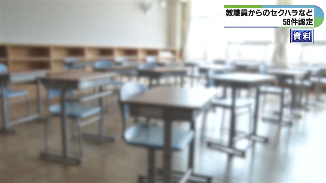 58件をセクハラなどに認定　中学・高校生を対象の調査結果　三重県教育委員会