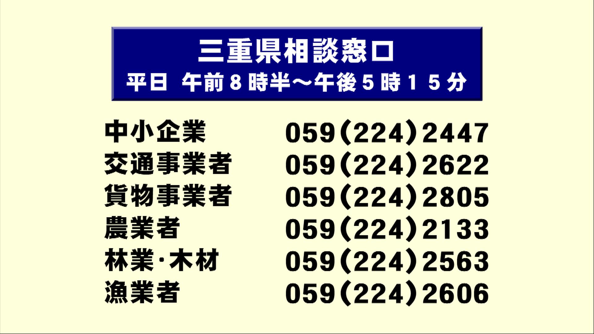 中東情勢の悪化による原油価格の高騰　三重県が相談窓口を設置　経営や資金繰りの相談に対応