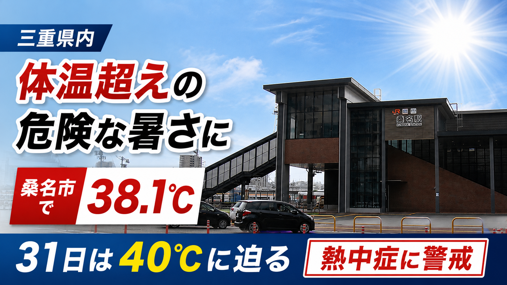 熱中症疑いで11人搬送　三重県内は31日も厳しい暑さに