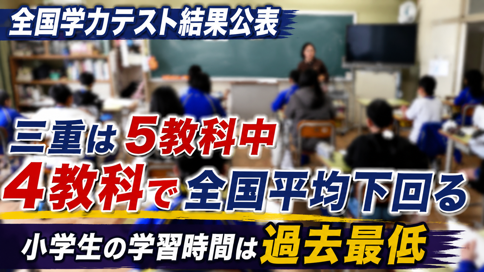 全国学力テスト結果公表　三重は5教科中4教科で全国平均下回る　小学生の学習時間は過去最低　