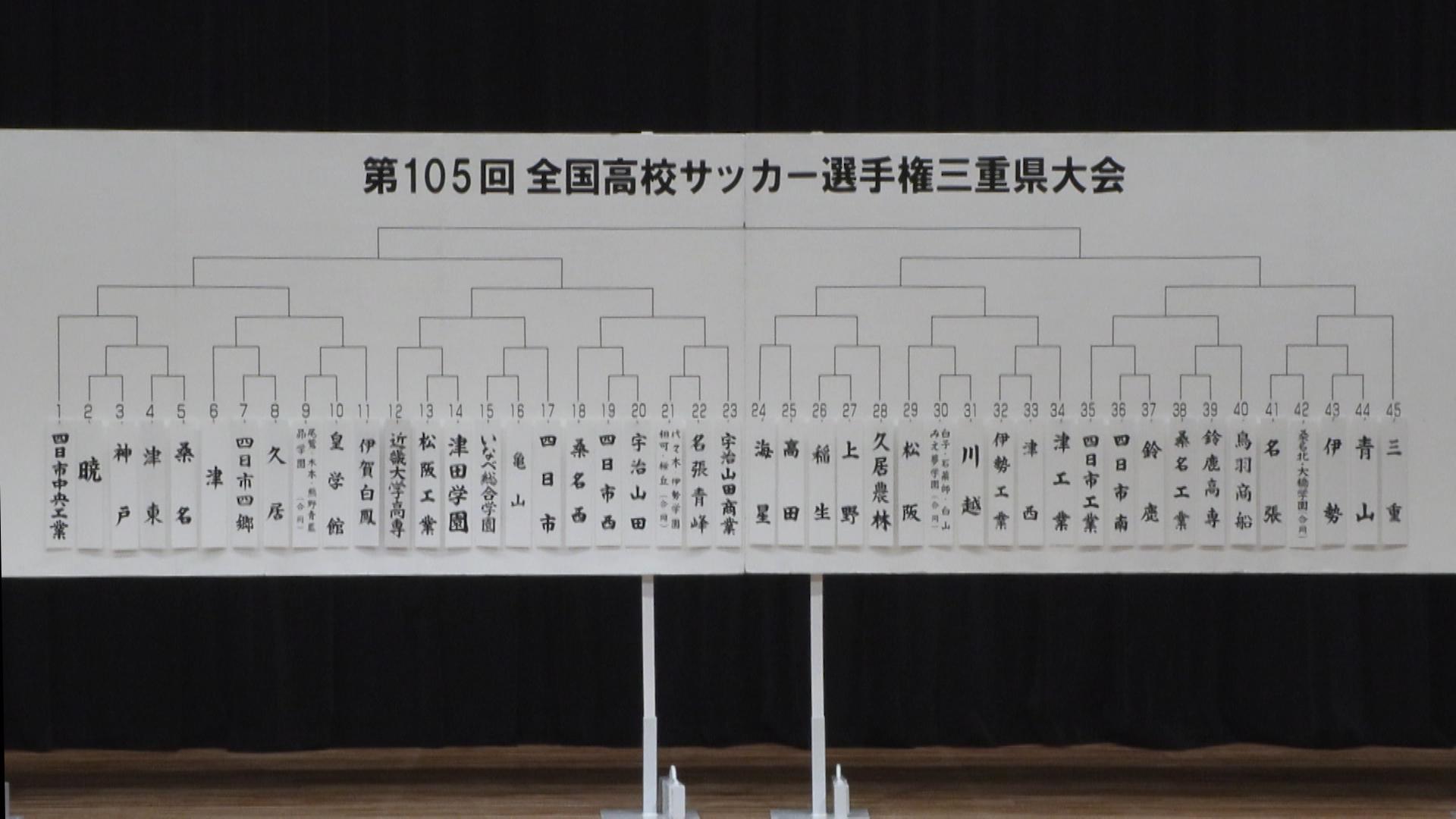 高校サッカー三重県大会の組み合わせ決定　連覇を狙う宇治山田商業高校など45チームが出場