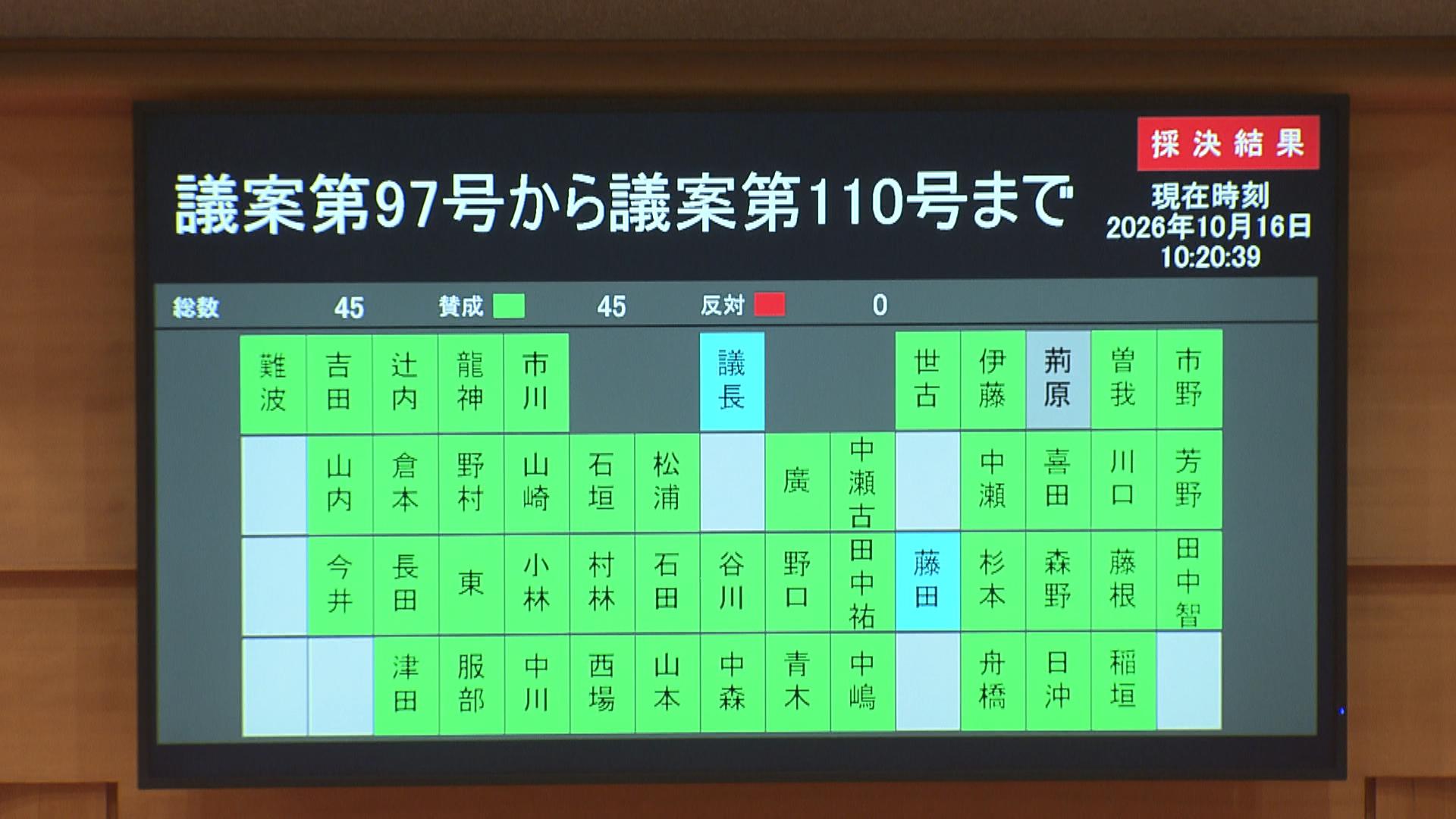 全国初の罰則付き「カスハラ防止条例」可決　三重県議会　禁止命令違反で50万円以下の罰金など