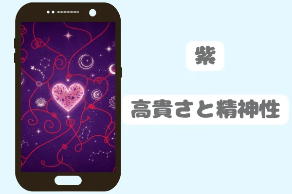 紫：高貴さと精神性