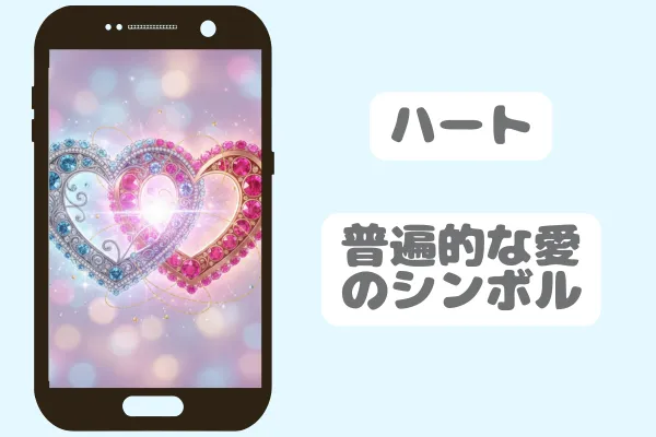 ハート：普遍的な愛のシンボル