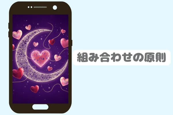 組み合わせの原則