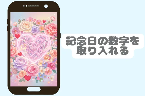 記念日の数字を取り入れる