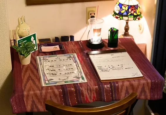 ウエストウィッチの店舗情報