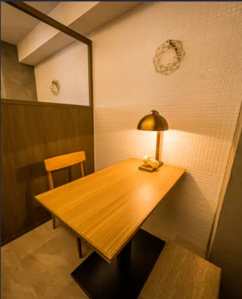 占いサロン羅針盤 中目黒店の店舗情報