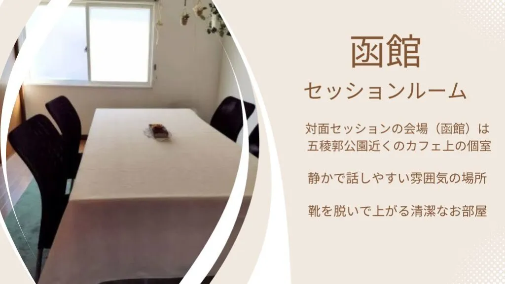 占いカウンセリング Quntum Mind 第三の眼の店舗情報