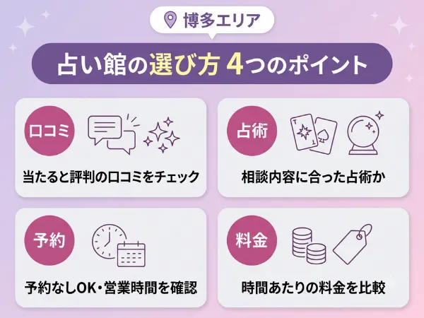 博多 占いの選び方