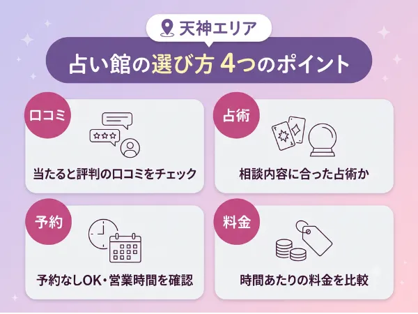 天神占い選び方